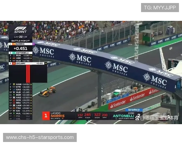 F1赛事技术展示与高校科研合作产生良好社会效益