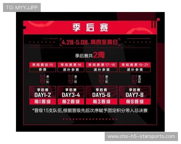 季后赛积分形势紧张，谁能最终突围？，季后赛加积分吗