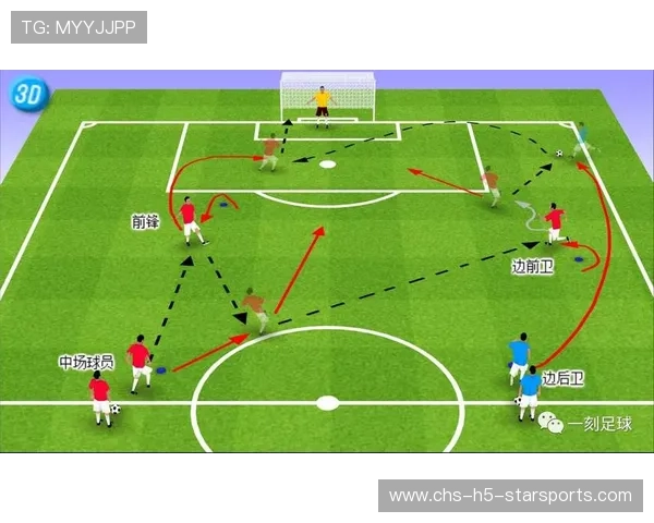 青训是否设立球员年度目标设定与跟踪考核机制，青训球员标准