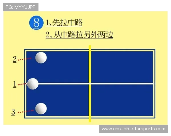 TI赛事战术分析顶级队伍打法