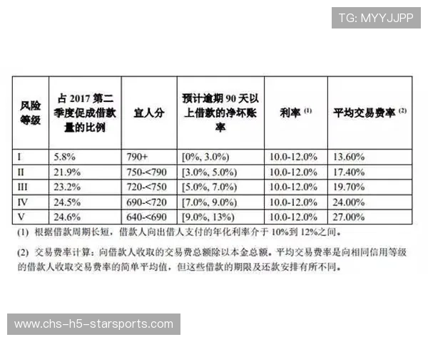 国际体能训练设备采购指南：俱乐部选型更科学合理，体能训练设施